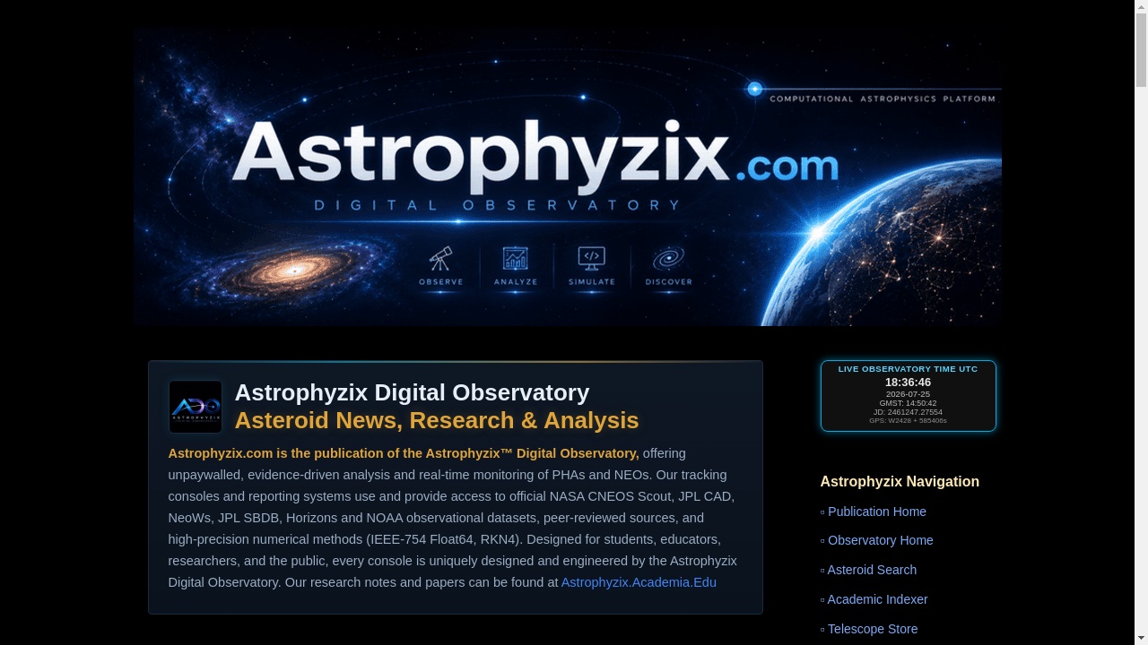 astrophyzix.com desktop screenshot b2b webiste scoring