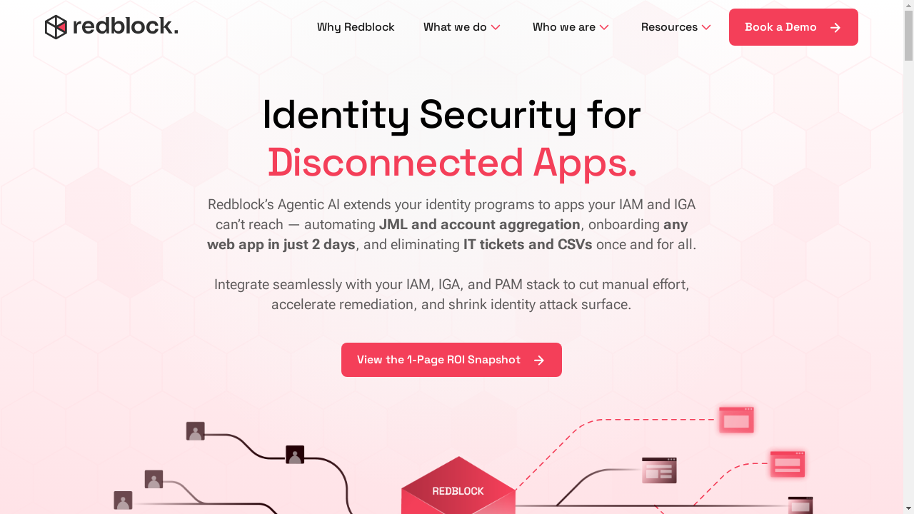 redblock.ai desktop screenshot b2b webiste scoring